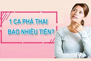 Chi phí phá thai an toàn hết bao nhiêu tiền? Bảng giá 2026