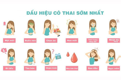 Dấu hiệu có thai sớm nhất khi chưa đến kỳ kinh