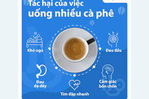 Uống cà phê có tác hại gì?